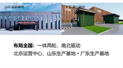 沃倫門窗 全國(guó)布局、南北驅(qū)動(dòng)的中高端門窗品牌解析