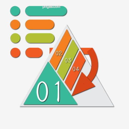 專業(yè)商業(yè)信息圖表設(shè)計 從素材到模板的完整解決方案