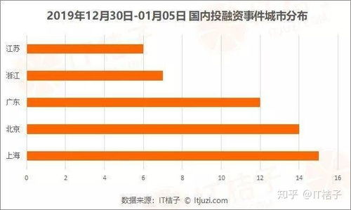 美團(tuán)戰(zhàn)略投資豬肉品牌，騰訊增持音樂制作商 資本驅(qū)動下的產(chǎn)業(yè)鏈整合與新消費(fèi)布局